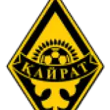 كايرات ألماتي