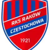 راكوف تشانستوخوفا