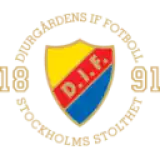 يورغوردينس